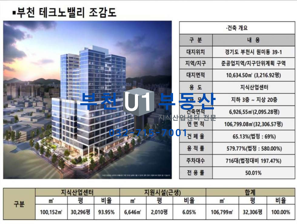 경기 부천원미구 원미동 39-1 전용14.34평 , 냉난방기, 강화도어, 도어락, 역세권 월세 매물번호 10369 사진 3