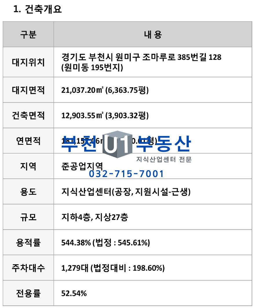 경기 부천원미구 춘의동 195 전용21평 , 저렴한 매매가, 빠른 실입주 가능, 역세권 대장 지식산업센터 매매 매물번호 10394 사진 2
